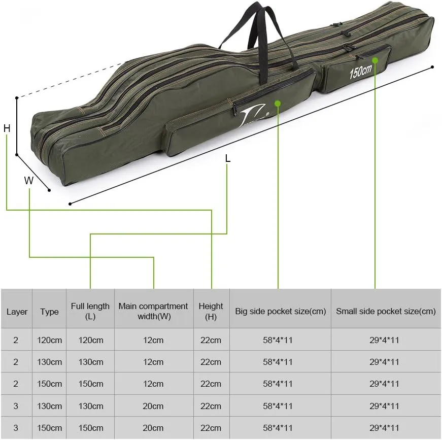 Lixada 120/130/150cm Portable Plegable Barra de Pesca Carrier Lienzo de Pesca Herramientas de Bolsa de Almacenamiento Caso