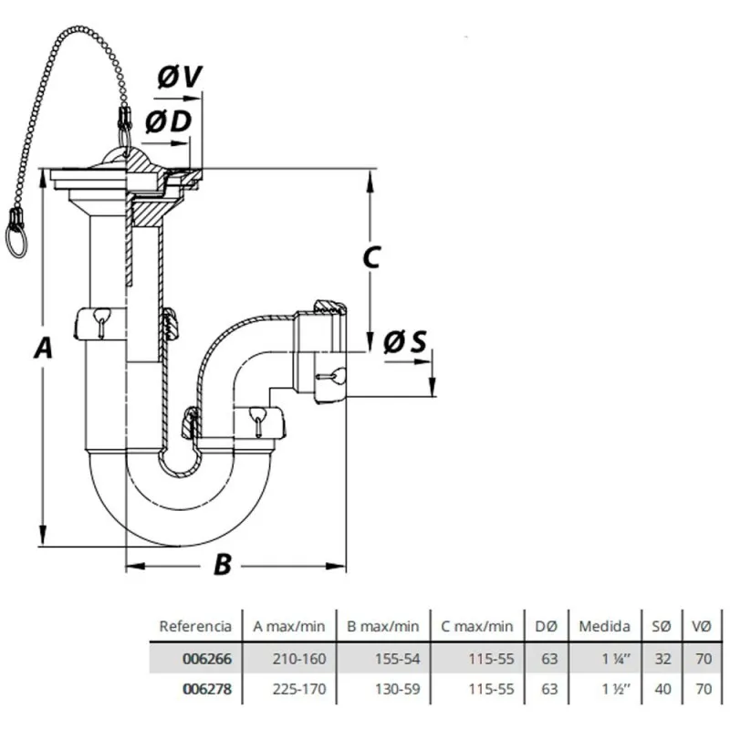 S90 SIFóN LAVABO O BIDé 1 1/4 X 63 JIMTEN